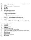 Adsorption by Powders and Porous Solids