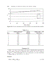 Modeling of Chemical Kinetics and Reactor Design