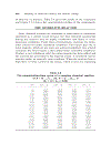 Modeling of Chemical Kinetics and Reactor Design