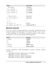 Oracle PL SQL Language Pocket Reference 4th Edition