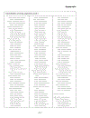 Dictionary of Bioscience 2nd Edition