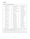 Dictionary of Bioscience 2nd Edition