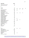 Biotechnology for Waste and Wastewater Treatment