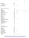 Biotechnology for Waste and Wastewater Treatment