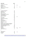 Biotechnology for Waste and Wastewater Treatment