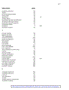 Biotechnology for Waste and Wastewater Treatment