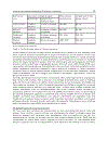 Biomass and Remote Sensing of Biomass