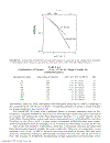 Handbook of Solid State Electrochemistry