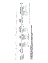 Food Analysis by HPLC 2nd Edition