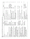 Food Analysis by HPLC 2nd Edition