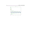 Numerical Computing with Matlab