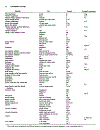 Encyclopedia of Molecular Biology