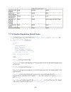 Modern C Design Generic Programming and Design Patterns Applied