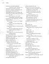 Pro Java Ee Spring Patterns