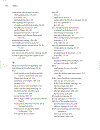 Pro Java Ee Spring Patterns