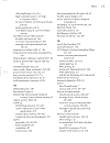 Pro Java Ee Spring Patterns