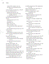 Pro Java Ee Spring Patterns