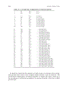 Quantum Mechanics A Conceptual Approach