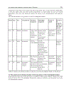 Advanced Topics in Environmental Health and Air Pollution Case Studies