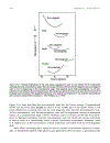 Physics of Magnetism and Magnetic Materials