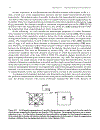 Physics of Magnetism and Magnetic Materials