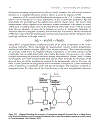 Physics of Magnetism and Magnetic Materials