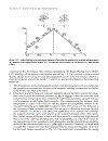 Physics of Magnetism and Magnetic Materials