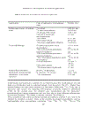 Physics and Chemistry Basis of Biotechnology