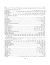 Physics and Chemistry Basis of Biotechnology