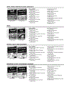 Trigonometry Workbook For Dummies