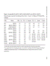 Computational Organometallic Chemistry