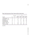 Computational Organometallic Chemistry