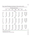 Computational Organometallic Chemistry