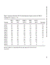 Computational Organometallic Chemistry