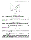 Fourier Analysis and Convexity