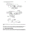 Digital Signal Processing