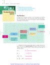 Algebra and Trigonometry 3rd Edition