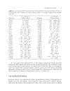 Nuclear Fission and Cluster Radioactivity