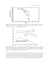 Nuclear Fission and Cluster Radioactivity