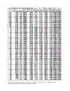 Electrochemistry of Silicon