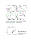 Electrochemistry of Silicon