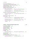 Computational Chemistry Using The PC 3rd Edition