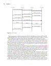 Session Initiation Protocol SIP Jun 2008