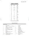 The Illustrated Dictionary of Electronics 8th Edition