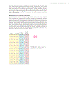 Biochemistry