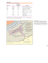 Biochemistry