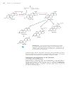 Biochemistry