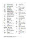 Medical Microbiology 1st Edition