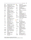 Medical Microbiology 1st Edition