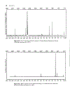 A Complete Introduction To Modern Nmr Spectroscopy